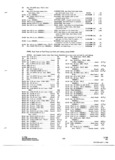 Next Page - Parts and Accessories Catalog P&A 31 May 1966