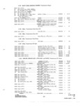 Next Page - Parts and Accessories Catalog P&A 31 May 1966