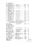 Next Page - Parts and Accessories Catalog P&A 31 May 1966