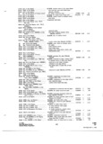 Next Page - Parts and Accessories Catalog P&A 31 May 1966