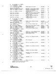 Previous Page - Parts and Accessories Catalog P&A 31 May 1966