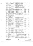 Next Page - Parts and Accessories Catalog P&A 31 May 1966