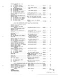 Previous Page - Parts and Accessories Catalog P&A 31 May 1966