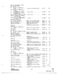Next Page - Parts and Accessories Catalog P&A 31 May 1966