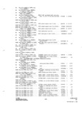 Previous Page - Parts and Accessories Catalog P&A 31 May 1966