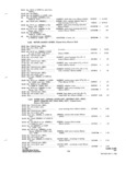 Previous Page - Parts and Accessories Catalog P&A 31 May 1966