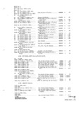 Previous Page - Parts and Accessories Catalog P&A 31 May 1966
