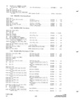 Previous Page - Parts and Accessories Catalog P&A 31 May 1966