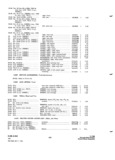 Previous Page - Parts and Accessories Catalog P&A 31 May 1966