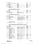 Next Page - Parts and Accessories Catalog P&A 34 October 1966