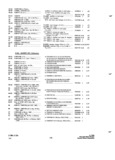 Previous Page - Parts and Accessories Catalog P&A 34 October 1966