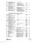 Previous Page - Parts and Accessories Catalog P&A 34 October 1966
