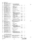 Previous Page - Parts and Accessories Catalog P&A 34 October 1966