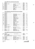 Previous Page - Parts and Accessories Catalog P&A 34 October 1966
