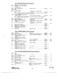 Next Page - Parts and Accessories Catalog P&A 34 October 1966