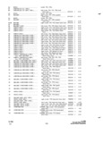 Previous Page - Parts and Accessories Catalog P&A 34 October 1966