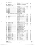 Previous Page - Parts and Accessories Catalog P&A 34 October 1966