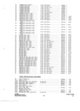 Previous Page - Parts and Accessories Catalog P&A 34 October 1966