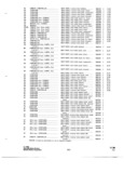 Next Page - Parts and Accessories Catalog P&A 34 October 1966