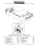 Previous Page - Parts Catalogue No. 671A January 1967