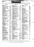 Previous Page - Parts Catalogue No. 671A January 1967