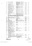 Previous Page - Parts and Accessories Catalog P&A 34 July 1967