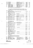 Next Page - Parts and Accessories Catalog P&A 34 July 1967