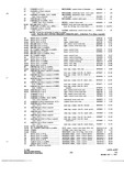 Previous Page - Parts and Accessories Catalog P&A 34 July 1967