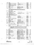 Next Page - Parts and Accessories Catalog P&A 34 July 1967