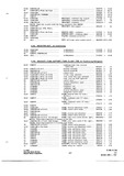 Previous Page - Parts and Accessories Catalog P&A 34 July 1967