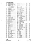 Next Page - Parts and Accessories Catalog P&A 34 July 1967