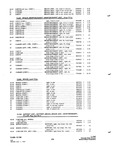 Next Page - Parts and Accessories Catalog P&A 34 July 1967