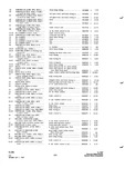 Previous Page - Parts and Accessories Catalog P&A 34 July 1967