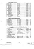 Next Page - Parts and Accessories Catalog P&A 34 July 1967