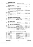 Previous Page - Parts and Accessories Catalog P&A 34 July 1967