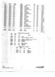 Next Page - Radio Parts Catalog P&A 5B February 1967