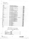 Next Page - Radio Parts Catalog P&A 5B February 1967