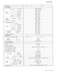 Previous Page - Corvair Chassis Shop Manual Supplement December 1966