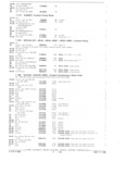 Next Page - Parts and Accessories Catalog October 1968