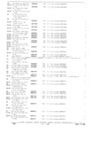 Next Page - Parts and Accessories Catalog October 1968