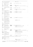 Previous Page - Parts and Accessories Catalog October 1968