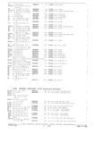 Previous Page - Parts and Accessories Catalog October 1968