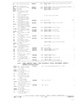Previous Page - Parts and Accessories Catalog October 1968