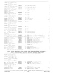 Previous Page - Parts and Accessories Catalog October 1968