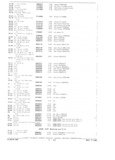 Previous Page - Parts and Accessories Catalog October 1968