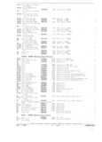 Previous Page - Parts and Accessories Catalog October 1968