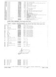 Previous Page - Parts and Accessories Catalog October 1968