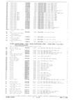 Previous Page - Parts and Accessories Catalog October 1968