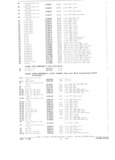 Previous Page - Parts and Accessories Catalog October 1968