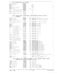 Previous Page - Parts and Accessories Catalog October 1968